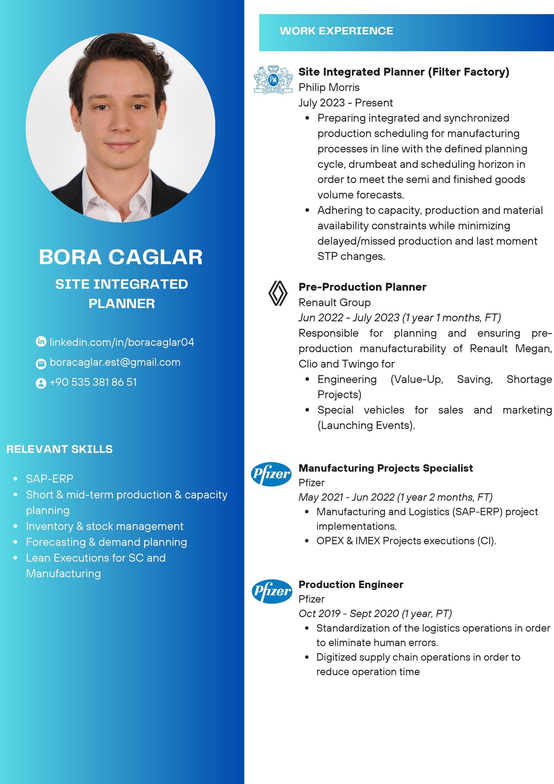Bora Caglar
